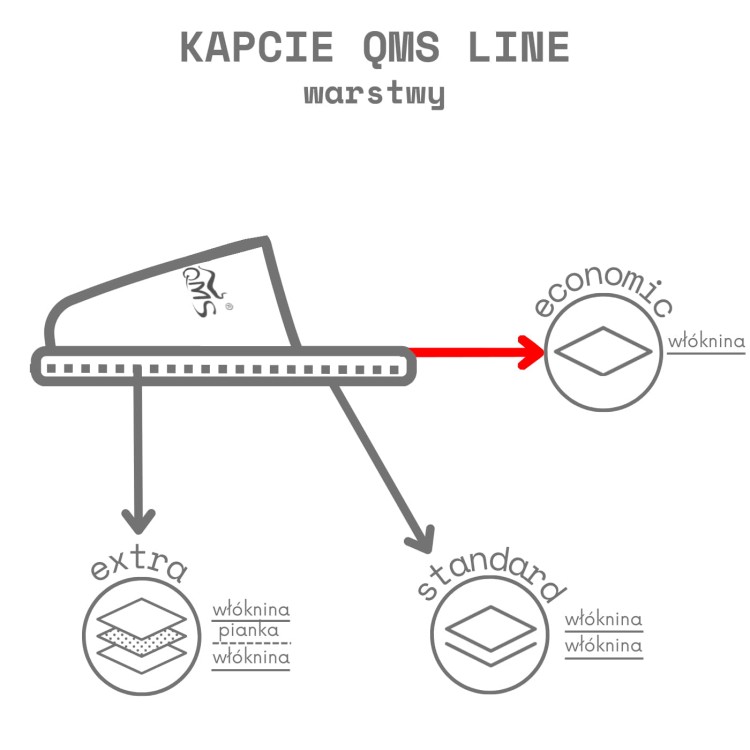 kapcie-jednorazowe-kryte-wlokninowe-czarno-biale-50par-qms-line-economic-jednorazowka(4).jpg