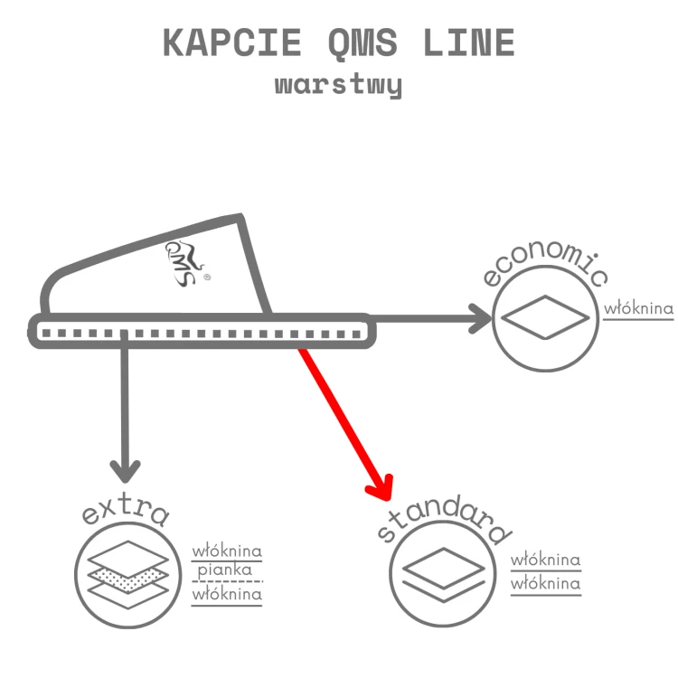 kapcie-jednorazowe-czarne-wlokninowe-standard-zbiorczo-qms-line-jednorazowka-pl-standard.jpg