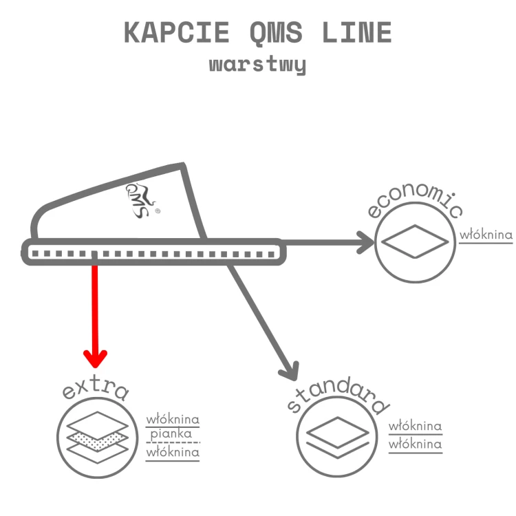 kapcie-luksusowe-czarne-wlokninowe-zbiorczo-qms-line-extra-jednorazowka-pl